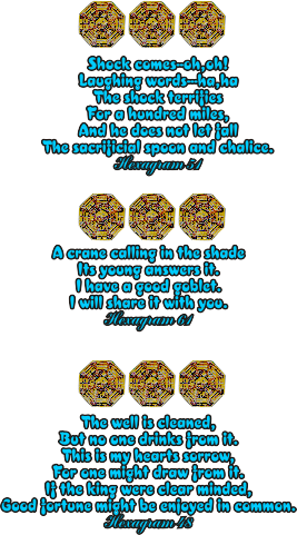 Right side graphic-Quotes from I CHing